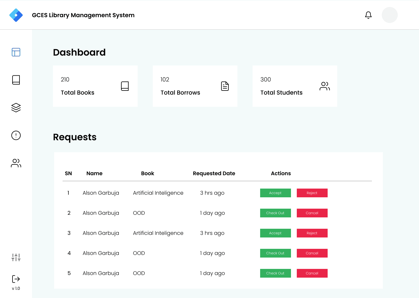 Image for GCES library management system project